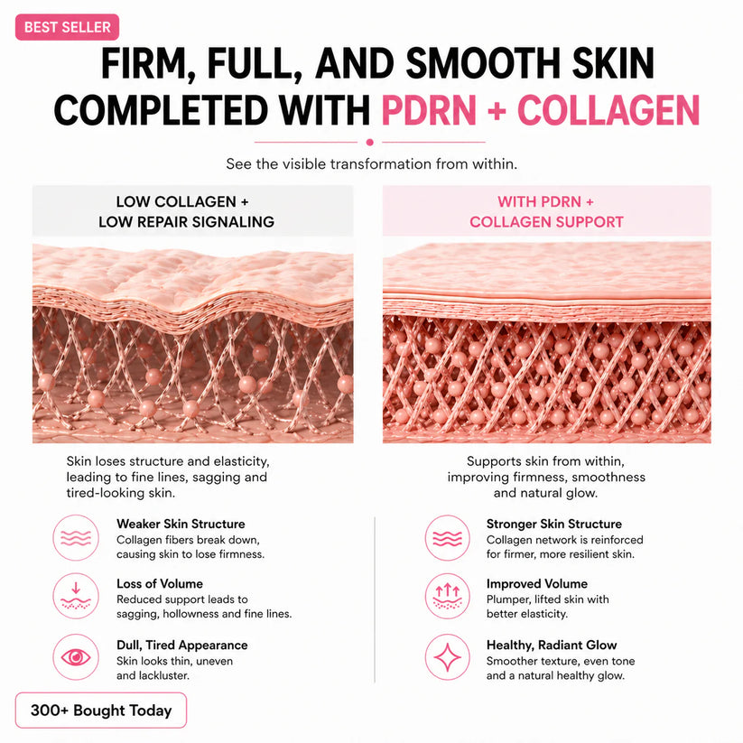 🔥LAST DAY 60% OFF Elvawhite Korean Pink CollagenVolume Multi Balm