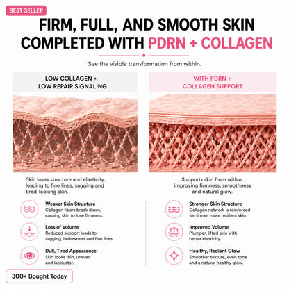 🔥LAST DAY 60% OFF Elvawhite Korean Pink CollagenVolume Multi Balm